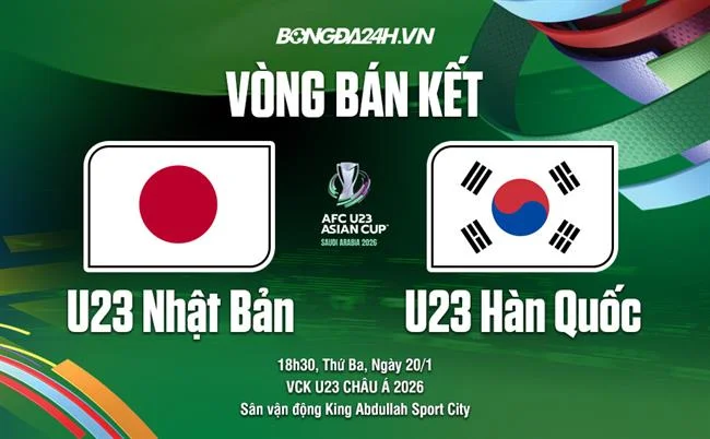 Bắn cá đổi thưởng Banca29